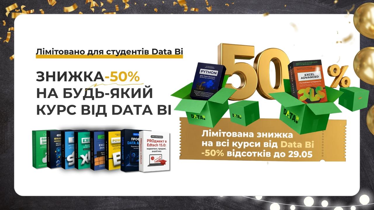 Акція